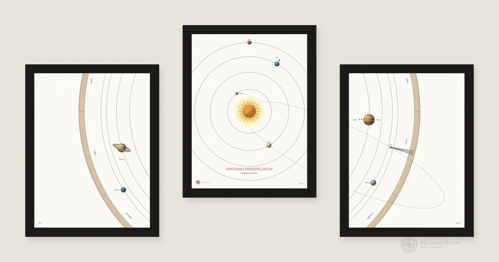 Tríptico Systema Copernicanum colgado en una pared